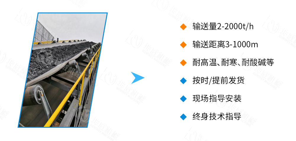 固定式皮帶輸送機優(yōu)勢特點 固定式皮帶輸送機優(yōu)勢特點