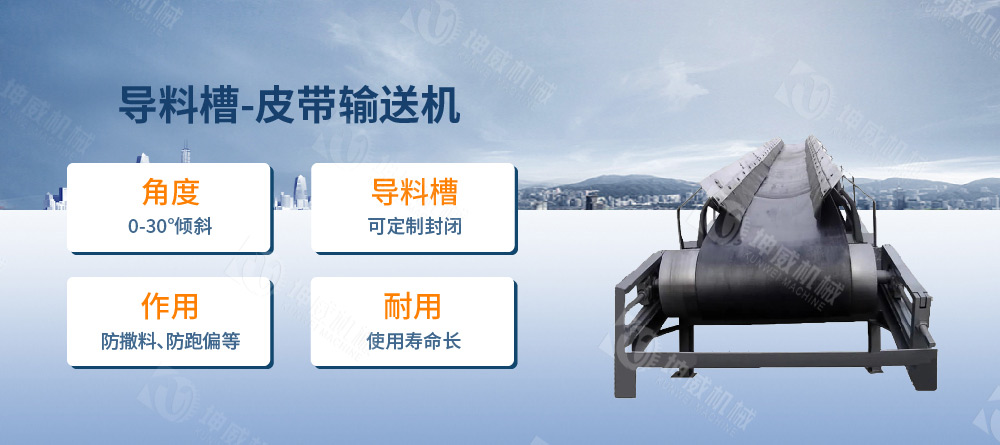 槽式皮帶輸送機簡介 槽式皮帶輸送機簡介