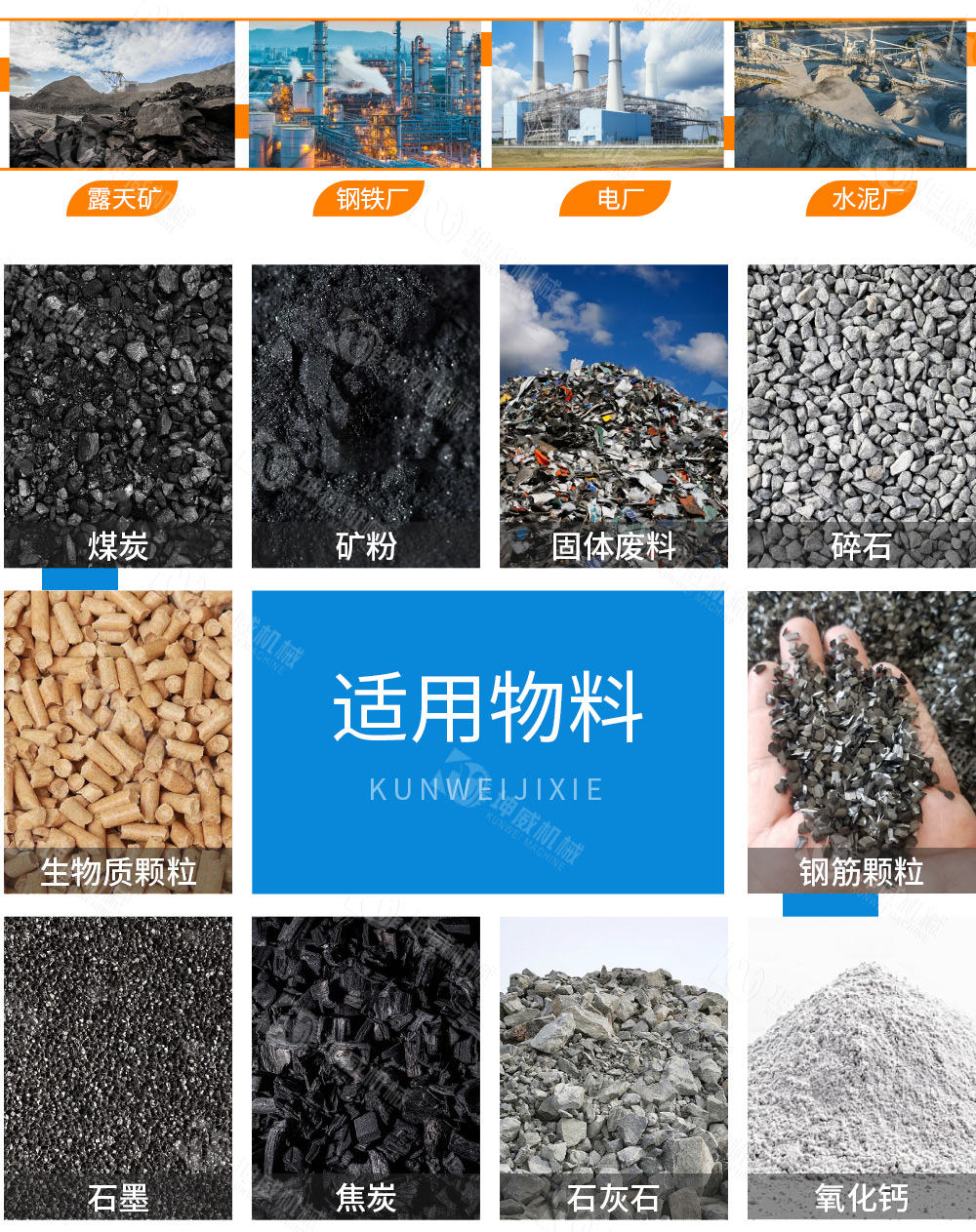 帶式皮帶輸送機適用范圍 帶式皮帶輸送機適用范圍