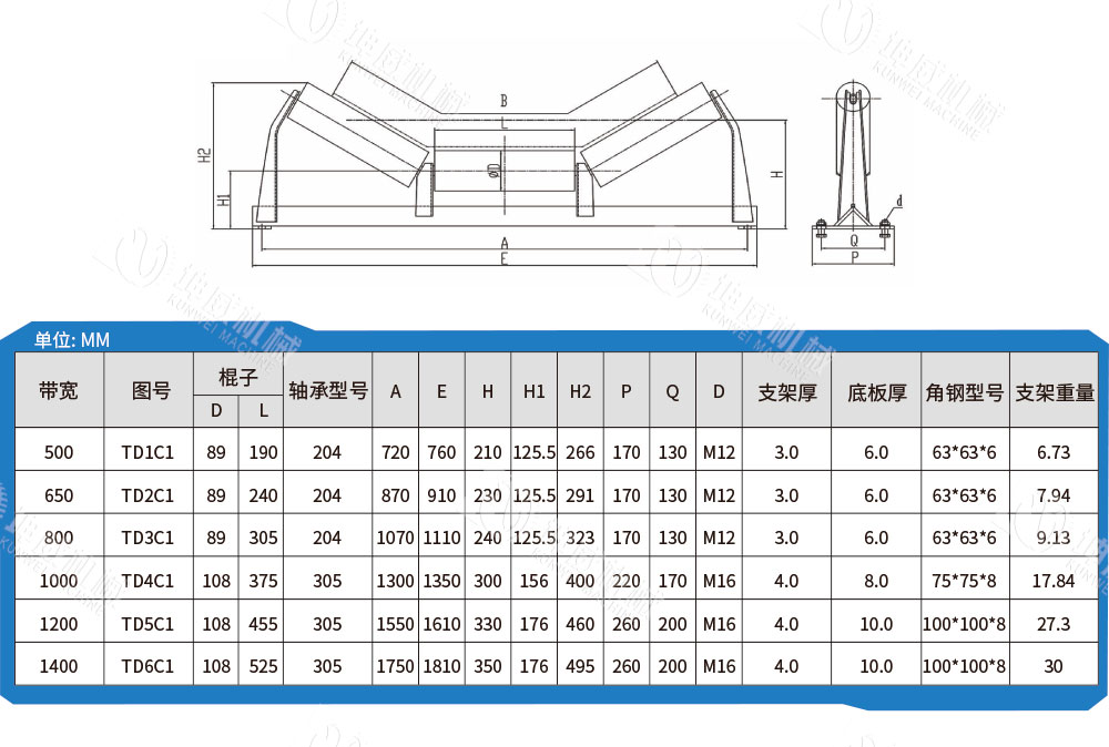 槽型托輥技術(shù)參數(shù) 槽型托輥技術(shù)參數(shù)
